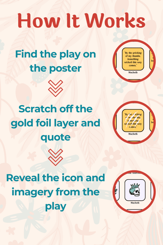 William Shakespeare Poster Scratch Off Panels