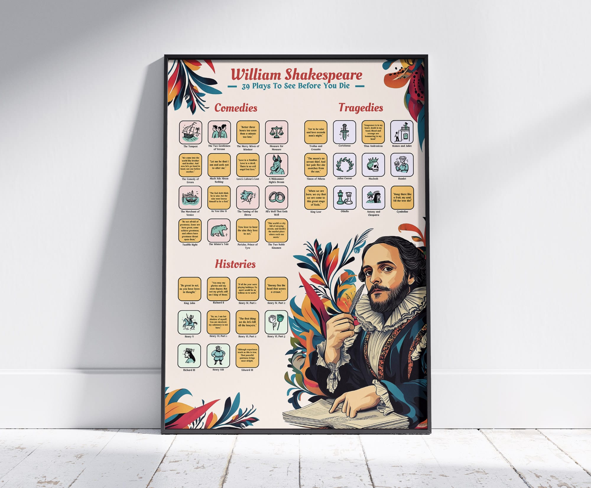 Shakespeare Plays Scratch Off Poster: Gift For William Shakespeare Fans & Theatre Lovers
