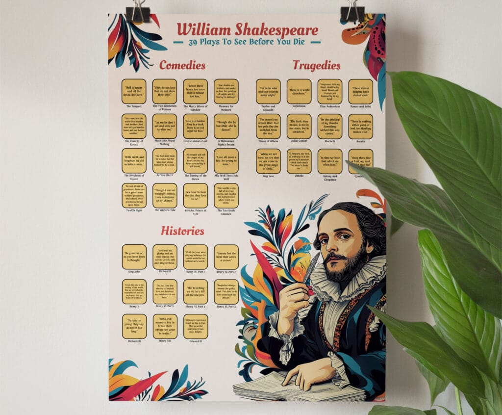 Shakespeare Plays Scratch Off Poster: Gift For William Shakespeare Fans & Theatre Lovers