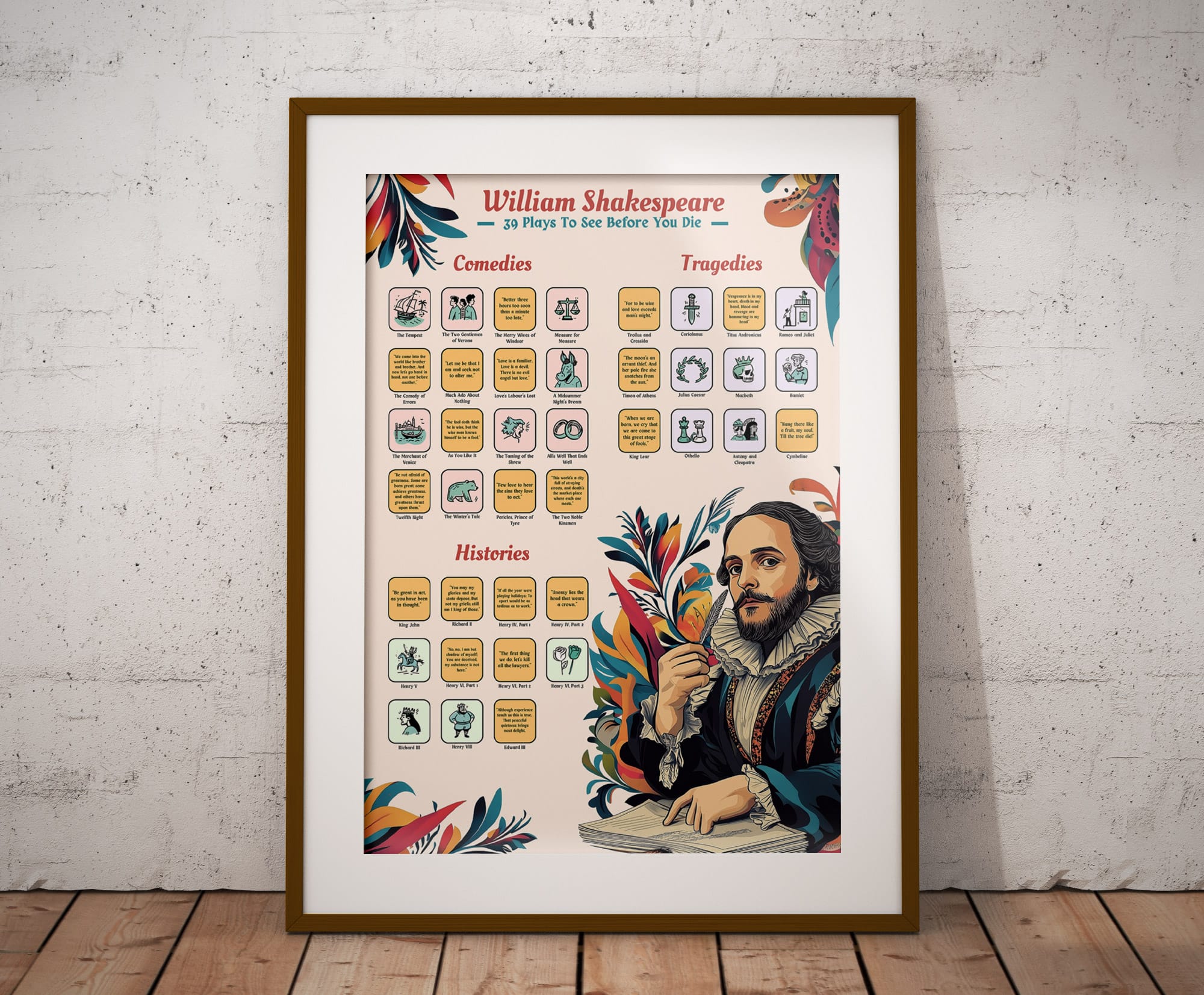 Shakespeare Plays Scratch Off Poster: Gift For William Shakespeare Fans & Theatre Lovers