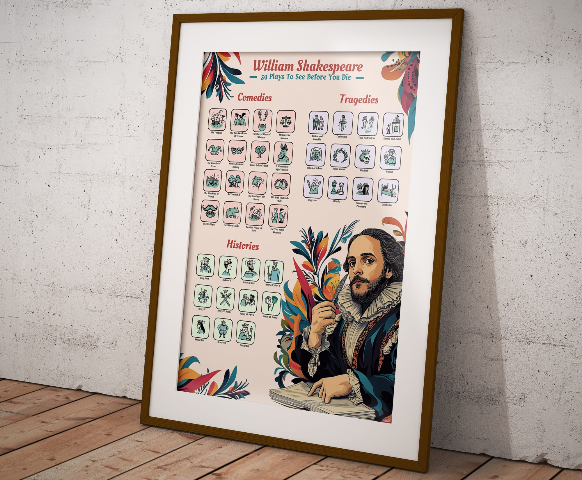 Shakespeare Plays Scratch Off Poster: Gift For William Shakespeare Fans & Theatre Lovers